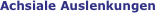 Achsiale Auslenkungen